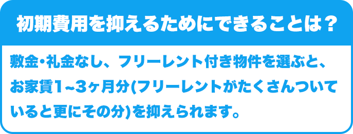 初期費用を抑えるためにできることは？｜敷金･礼金なし、フリーレント付き物件を選ぶと、お家賃1~3ヶ月分(フリーレントがたくさんついていると更にその分)を抑えられます。